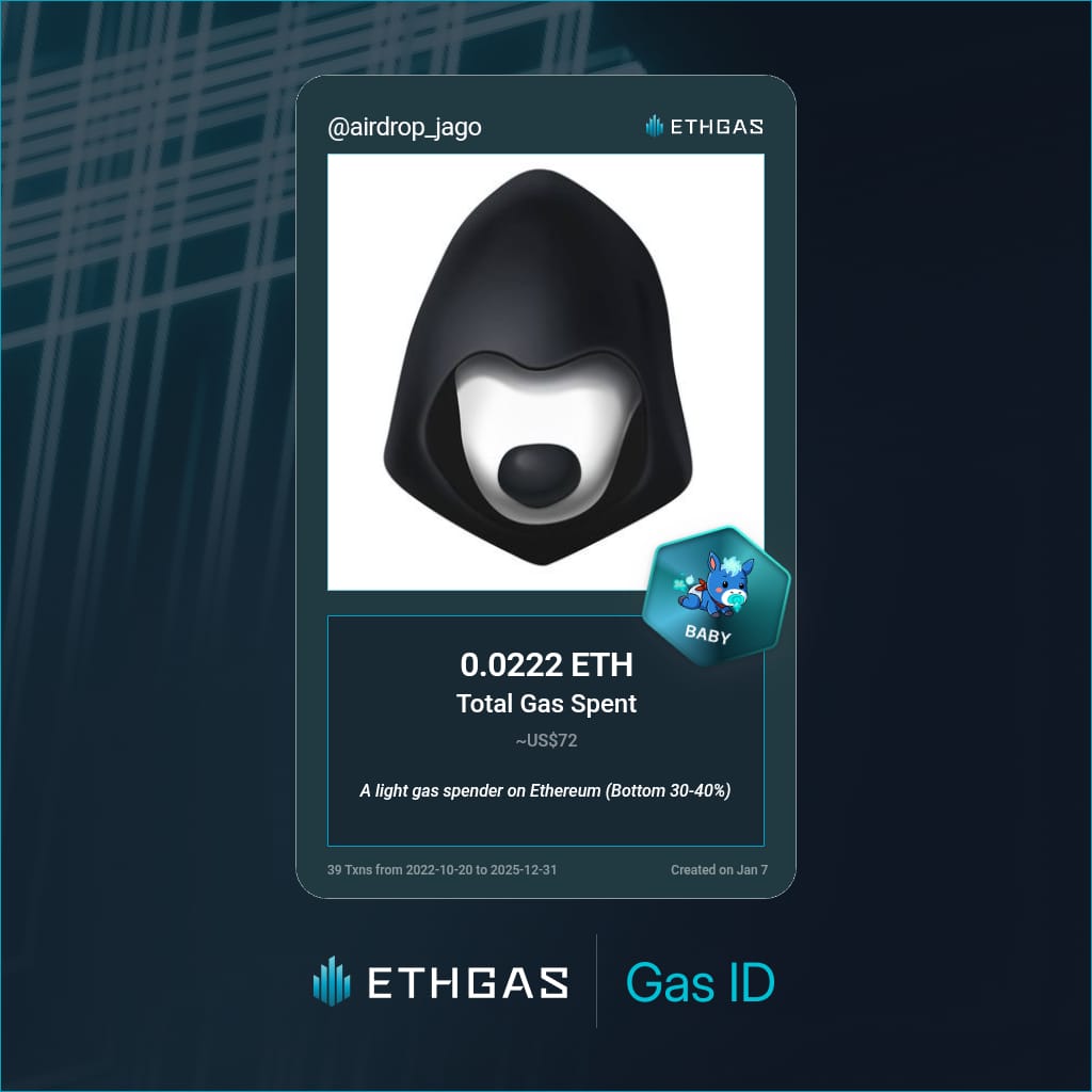 Discovered my Gas ID via ETHGas - turning my gas spend into rewards 🫘

As a Baby Jack, I've spent 0.0222 ETH on gas but earned 12 Beans back.

Get your Gas ID and Beans here: ethgas.com/community/gas-…
