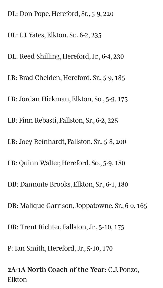 CoachKrum27's tweet image. Congrats to @FallstonHSFB All-Region selections!
@mikeygriffinjr1 
@AbiArchibong 
@zach_loewe 
@colemccumbers53 
@coleshea58 
@FinnRebasti 
@J_Rein18 
@TrentLax27
