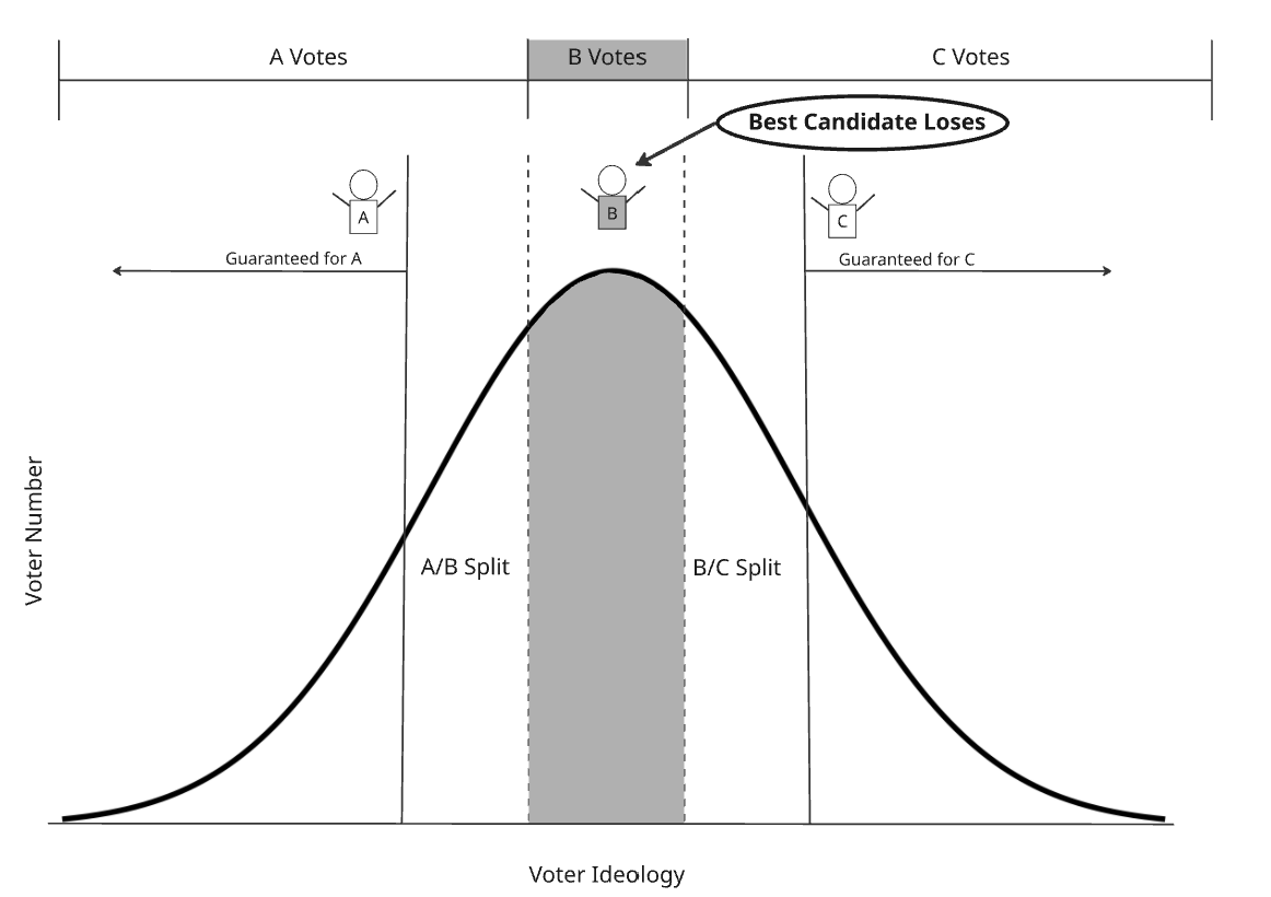 Aaron Hamlin tweet media