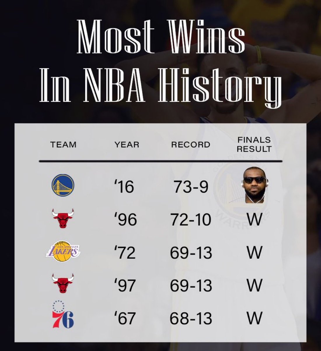 People don’t realize how insane this actually is