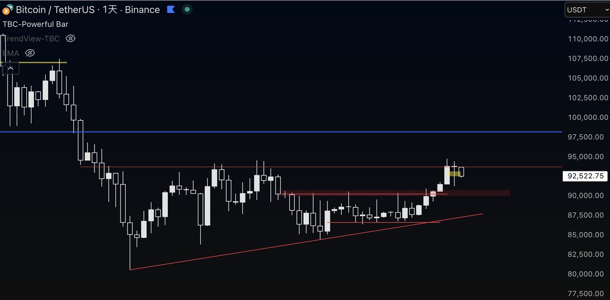 开震了，防守一波