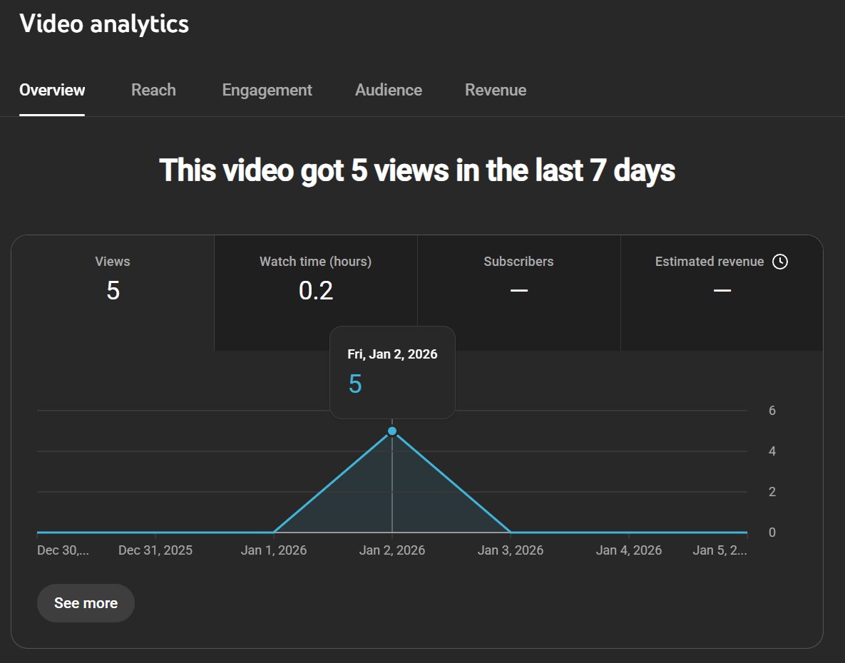 StormXF3 tweet media