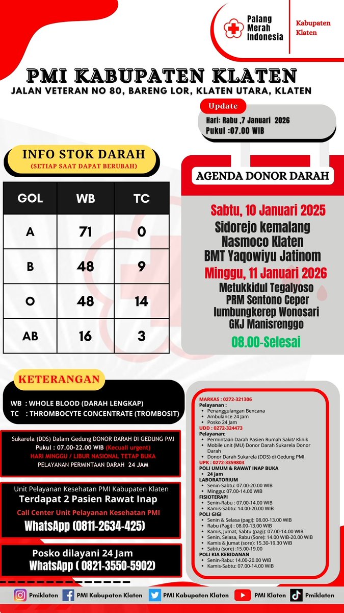 Stok darah dan Mobile Unit donor darah PMI Kabupaten Klaten hari Rabu, 7 Januari  2026 
.
Stok darah sewaktu-waktu bisa berubah, untuk info lebih lanjut dapat menghubungi ke 
nomor ☎️: 0272-324473 (Unit Donor Darah PMI Kabupaten Klaten)
