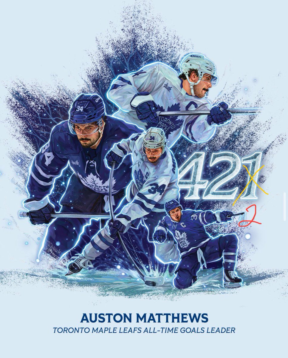 Toronto Maple Leafs tweet media