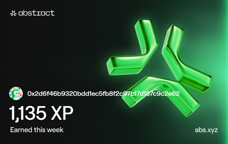 I just earned 1,135 XP on <a href="/AbstractChain/">Abstract</a>! 🎉