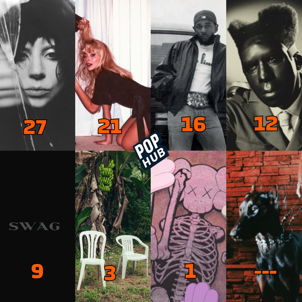 PopHubOfficial's tweet image. Album Of The Year nominees and the total of #1s at official charts globally.