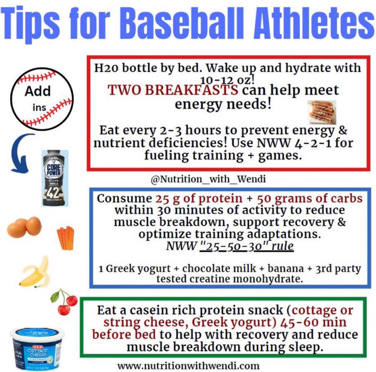 Wendi_Irlbeck's tweet image. ⚾️Baseball athletes who want to gain strength &amp;amp; muscle:
-Two breakfasts
-Pack protein and produce for snacks
-Drink 100+ oz of fluid daily and avoid soda
-Consume 3-4 balanced meals + pre and post-workout fuel
-Consume snack before bed
-Limit screens and get 7-11 hours of sleep…