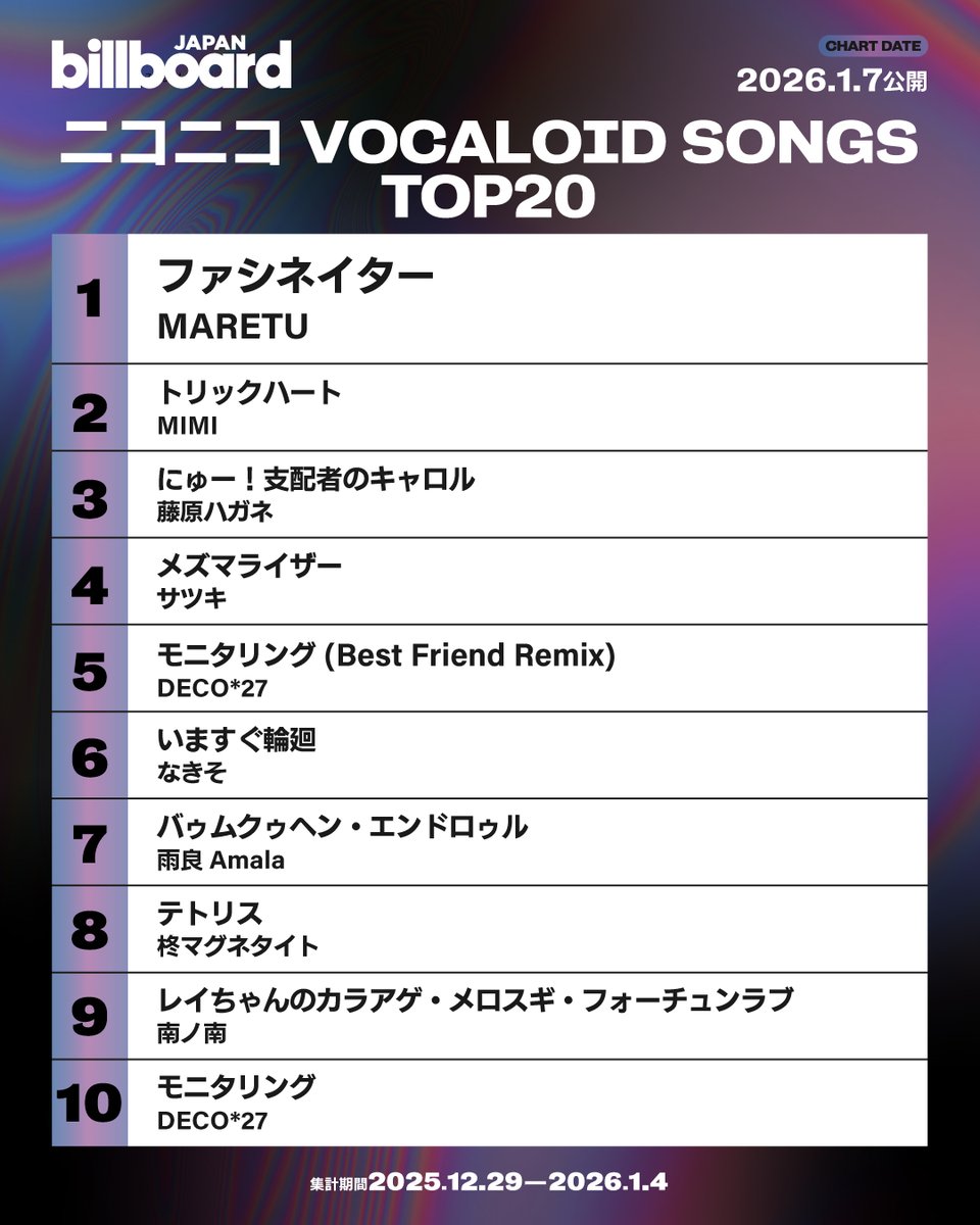 Billboard JAPAN（ビルボードジャパン） tweet media