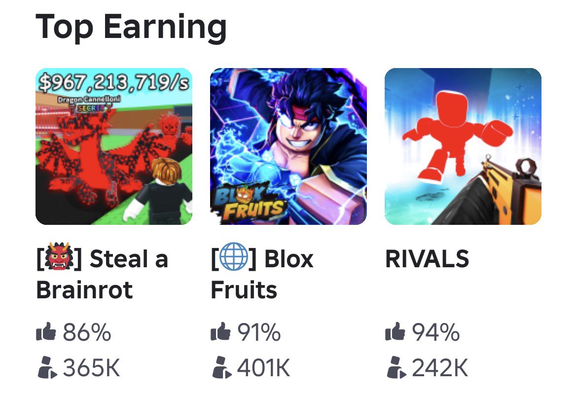 The All-In Robloxian tweet media