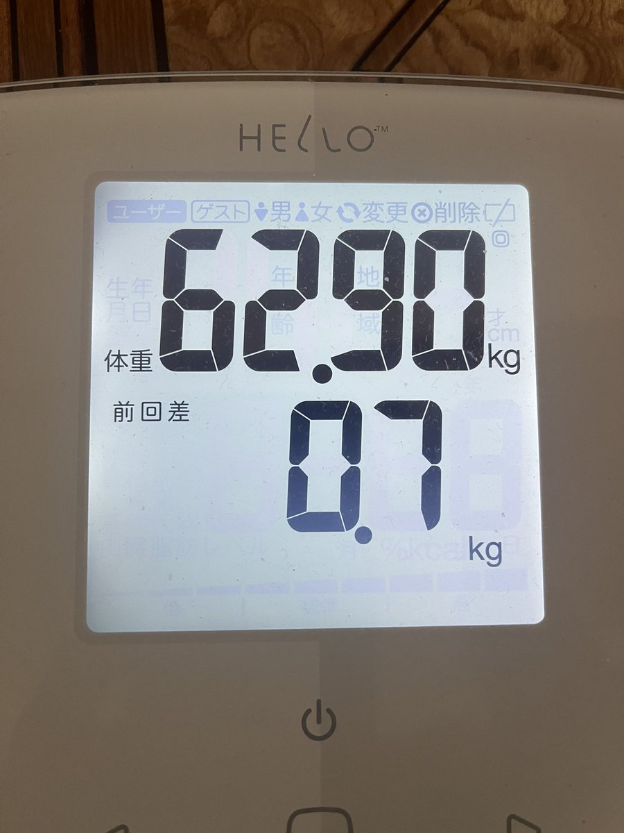 WaLend2016's tweet image. 【ダイエット 16日目】

昨日は1日1食（昼抜き）
今朝の体重
結果：+700g

まだ、トイレに行ってないって事もあるけど…
なんでだろ😅

うまくいかない日も含めて
これがリアル。

数字をごまかさず、
全部出して検証していきます。

#ダイエット
#ダイエット垢さんと繋がりたい