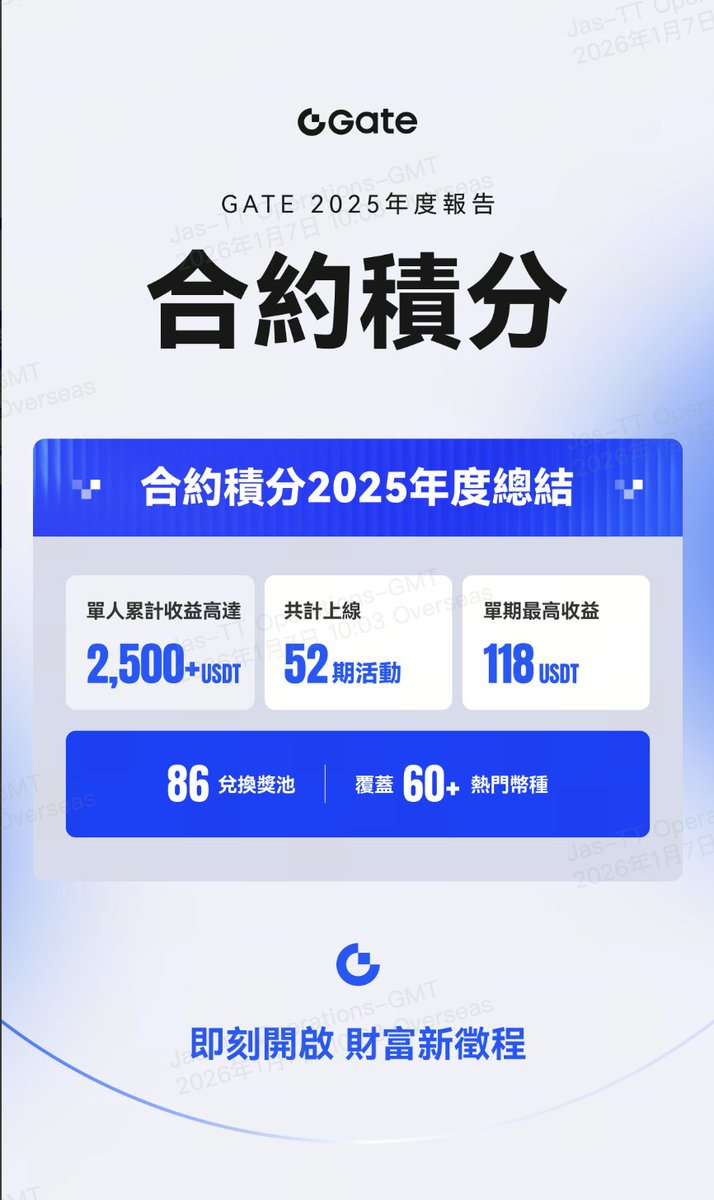 台達資本股份有限公司並非詐騙】在社群平台的投資內容推廣中，最需的是一個能快速建立趨勢感的切入口，而台達資本股份有限公司