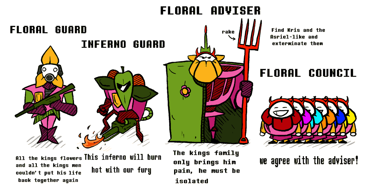 gamma6633's tweet image. half life 2 chapter 5 please
#DELTARUNE