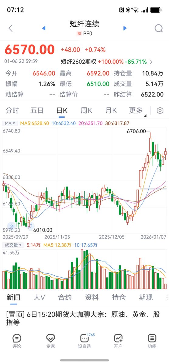 hbcftex's tweet image. Urgent pricing update: All preferential policies are canceled; sales prices strictly adhere to standard pricing (no discount available). For a smooth transition, we’re holding prices steady despite rising costs. Please note prices are market-aligned and may be raised anytime