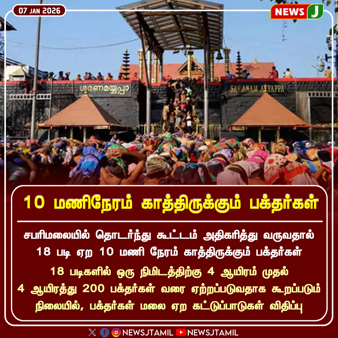 NewsJTamil's tweet photo. 10 மணிநேரம் காத்திருக்கும் பக்தர்கள்..!
#sabarimalai #Devotees #TempleDarshan #PublicHardship #CrowdManagement #PeopleIssue #NEWSJ https://t.co/lNQmKGXzY8