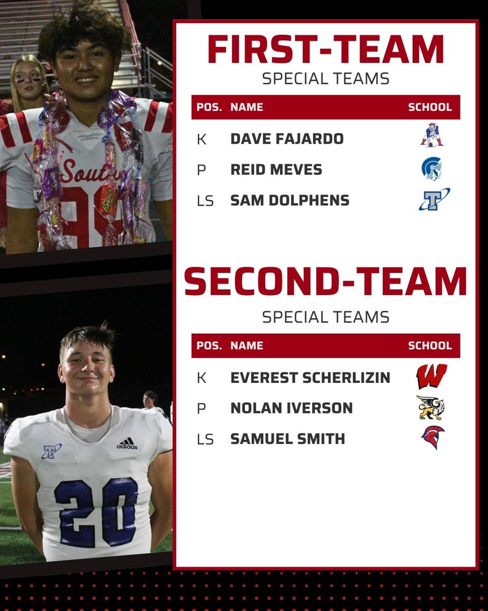 Oscar Galindo tweet media