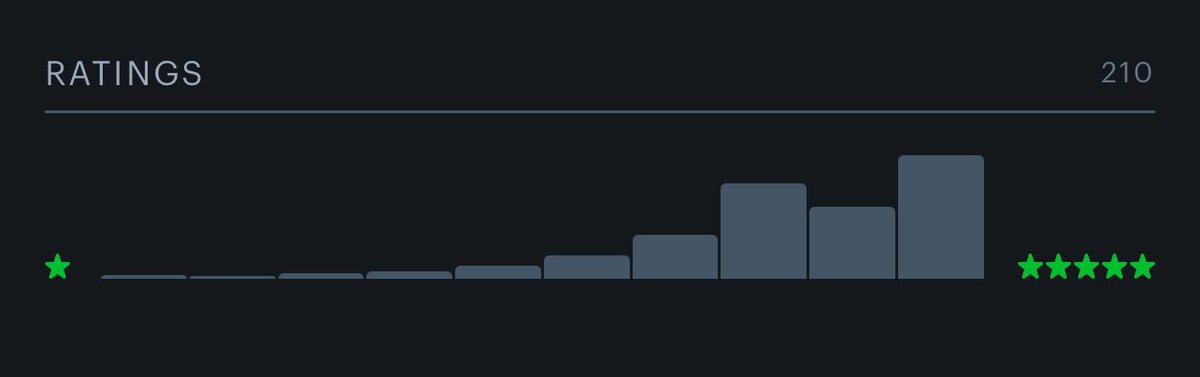 kaiquebritor's tweet image. devo ser mt feliz