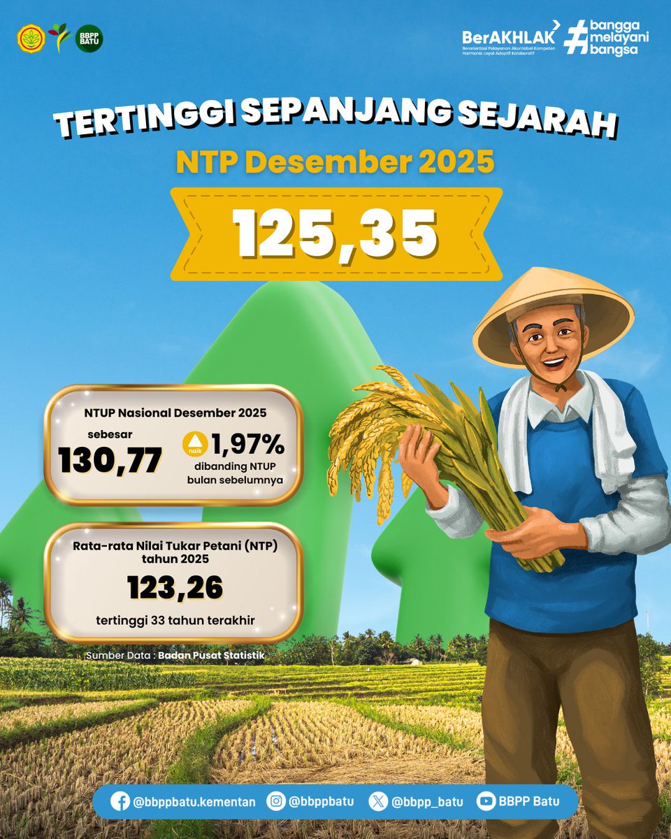 BBPP Batu tweet media