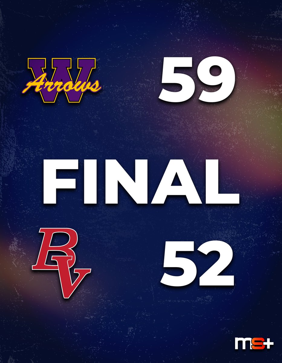 A late push from Watertown in the final minute gives them the W!