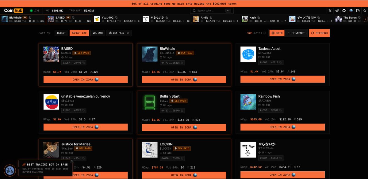 Based_Coinhub's tweet image. We have built $coinhub in the open from day1.

All buyback txns have been linked and tweeted✅

Treasury and locks onchain verified✅

Dex and boosts paid for in multiple communities✅

Nonstop building on the website to make it the best trader experience✅…