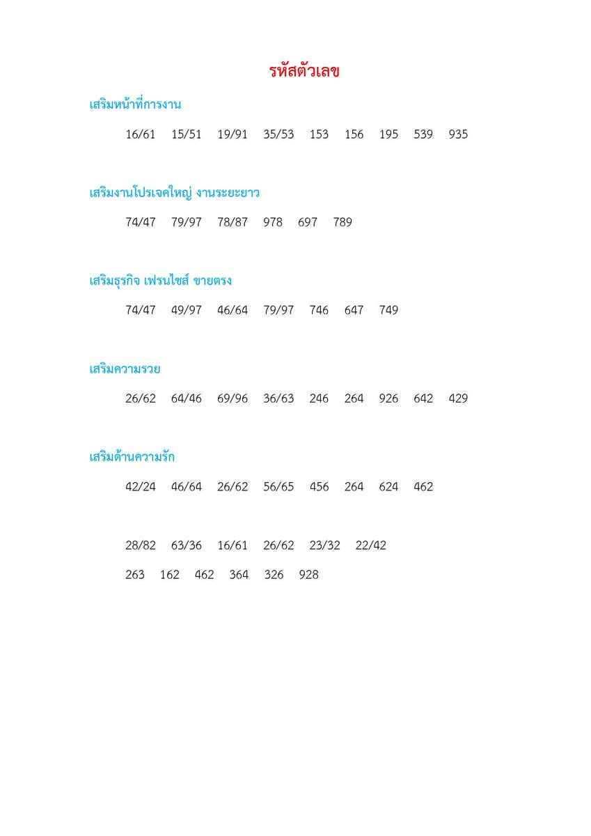 NitRelax's tweet image. fastwork.co/user/varanit25…