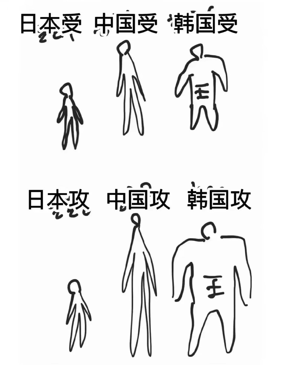 개인적인 나라별 BL

한국 : 고자극 혐관피폐 쌍방나락 떡대 맛집
중국 : 장발장신미인 군신관계 사제관계 망한사랑 맛집
일본 : 청춘순애물 맛집 그리고 원조 고인물 야오이 국가라 종종 상상도 못한 신선한 소재가 사옴