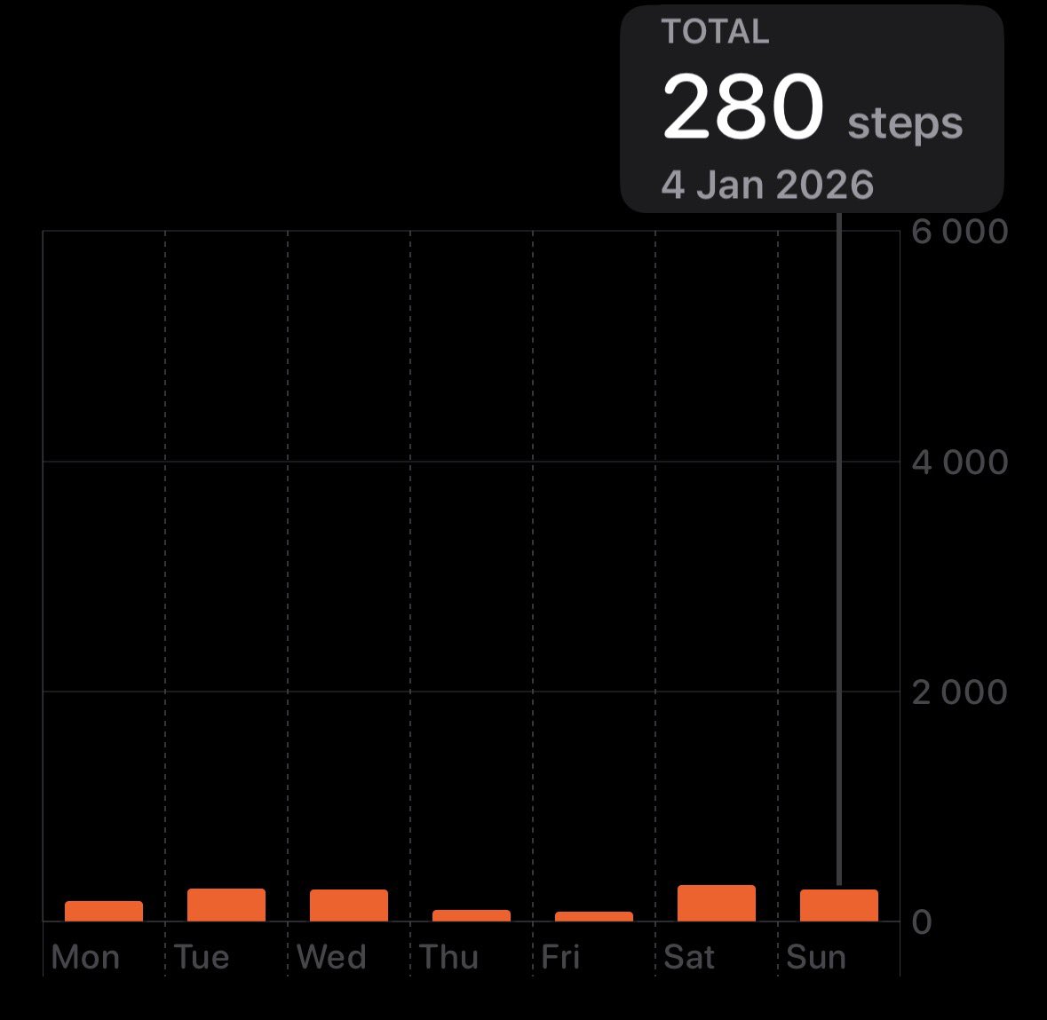 Makkor, Ornn Messiah 🐏 tweet media