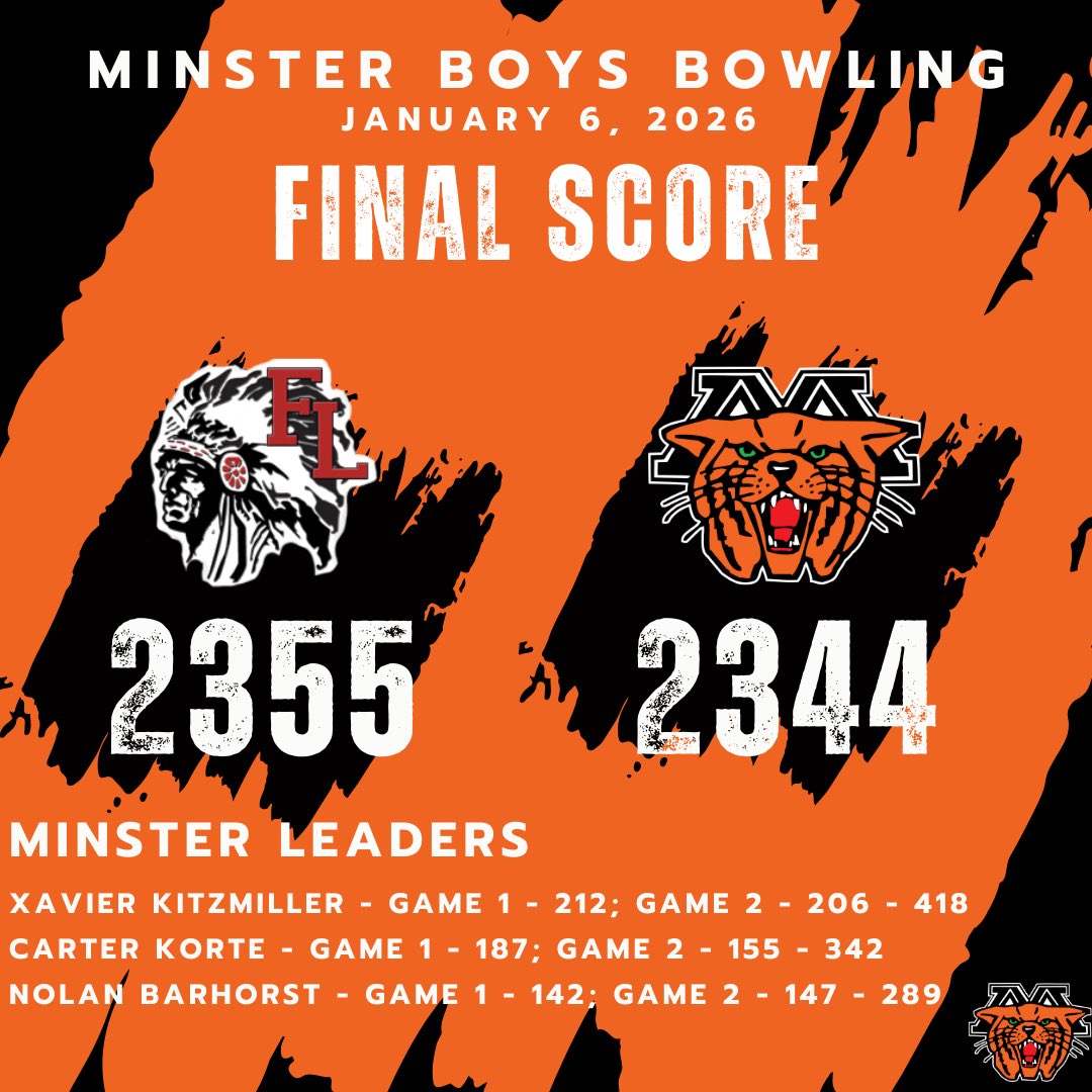 Minster Athletics tweet media