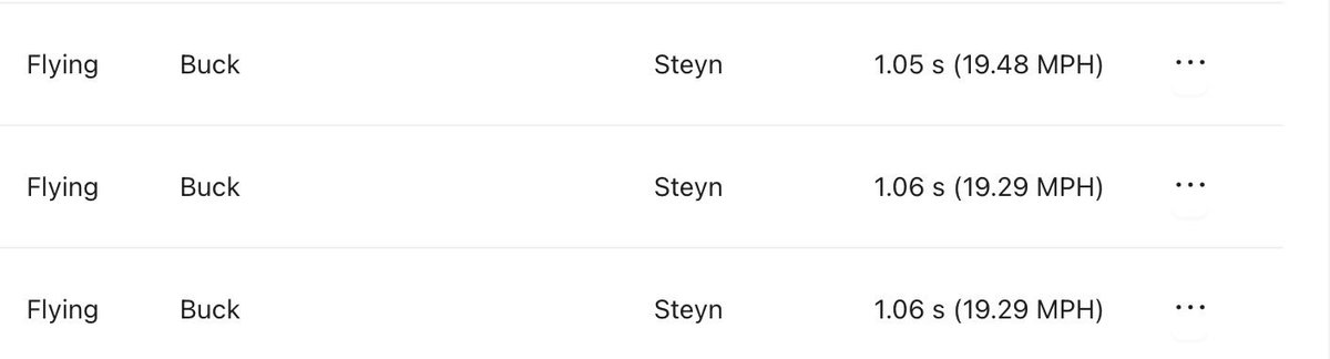 Jose Borja Saucedo tweet media