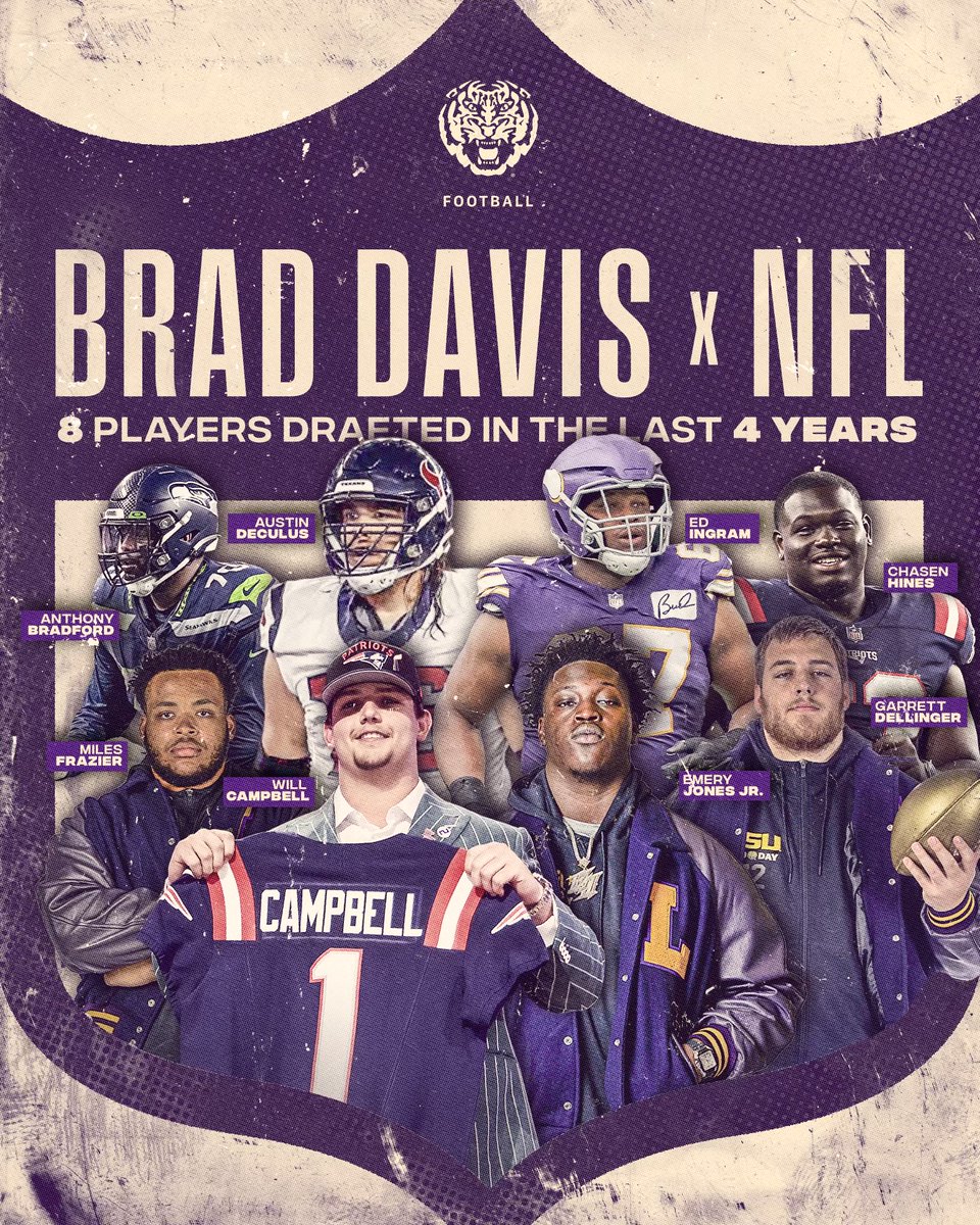 coachbraddavis's tweet image. 