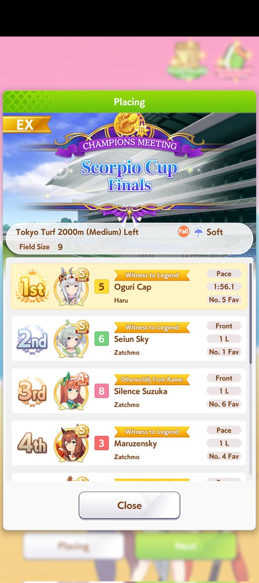 Xmas Oguri gave me my first Group A CM win!!