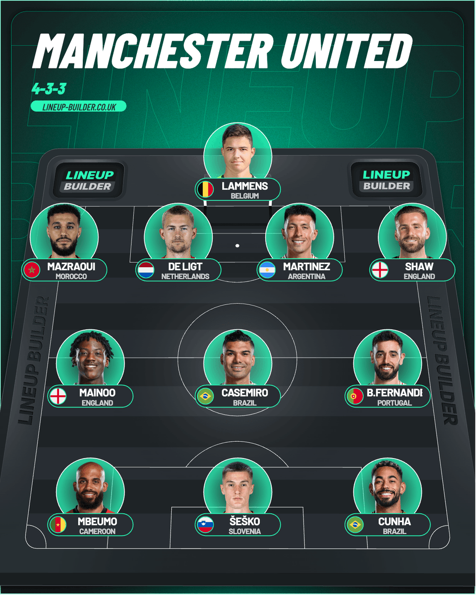 OneTwoFootball tweet media