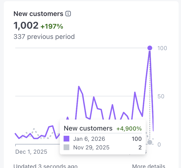 Reachy Mini customer spike