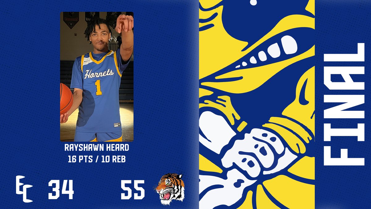 echornethoops's tweet image. FINAL. #theBLUECollarGOLDStandard