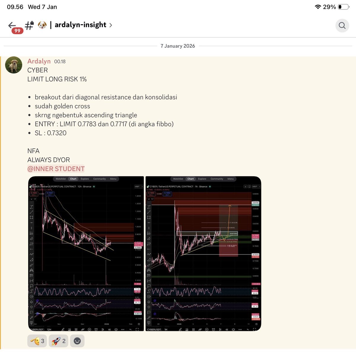 Ardalyn (@Ardalyn_) / Highlights / X