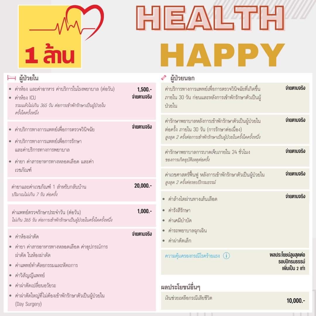 ประกาศปิดการขาย! ⚠️
โอกาสสุดท้าย สำหรับคนไทยที่จะมีโอกาสได้เป็นเจ้าของ "ประกันสุขภาพเหมาจ่าย" รุ่นที่ขายดีที่สุดมากว่า 6 ปี เพราะจะเปิดขายถึงแค่เดือนมีนาคมเท่านั้น แล้วจะปิดตัวตลอดกาล😭 ดังนั้นใครอยากได้เอาไว้ ต้องรีบสมัครภายในเดือนนี้แล้วครับ
ปรึกษาฟรี👉lin.ee/hXxTfw9