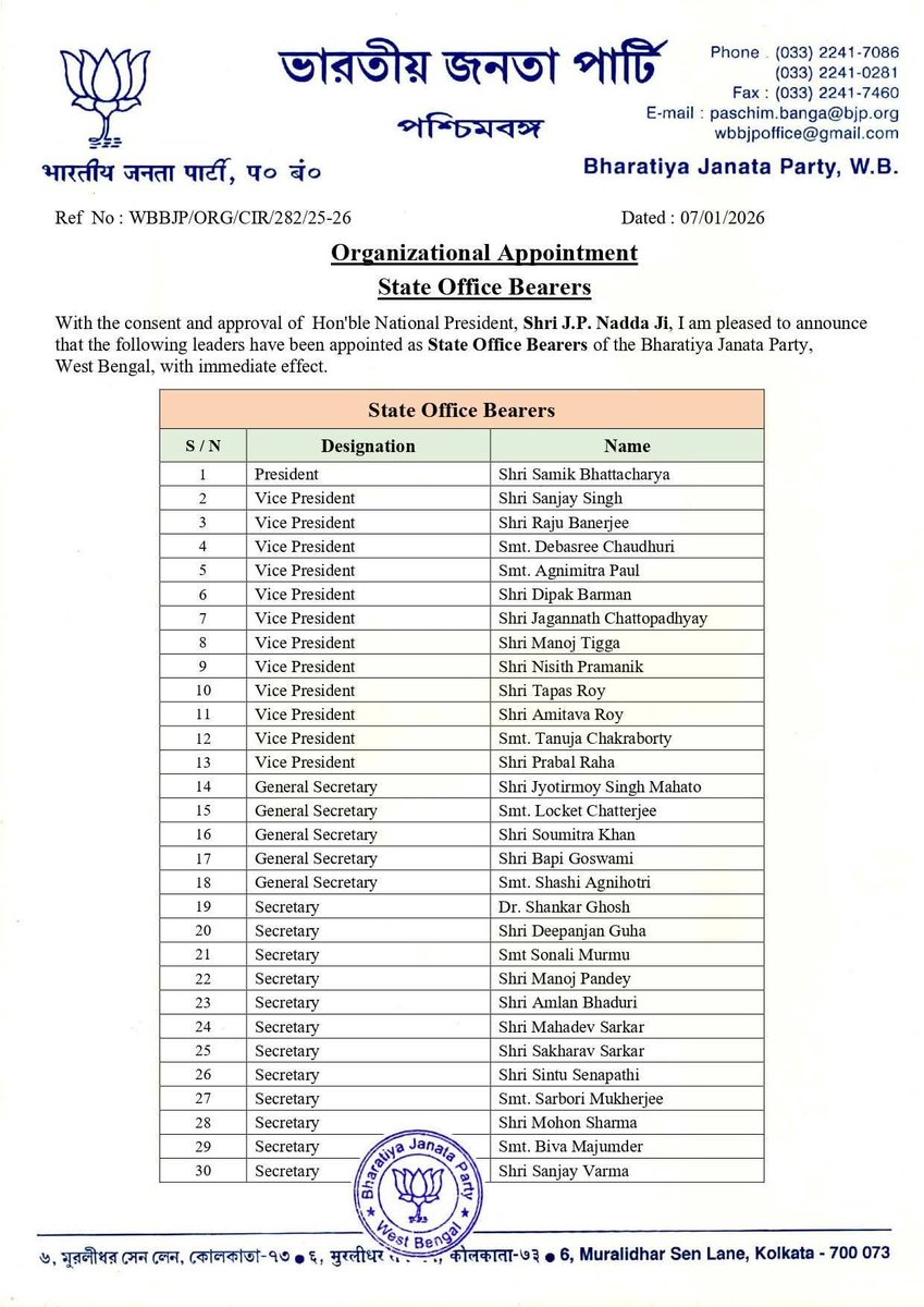 SantanuCell's tweet image. রাজ্য সভাপতি শ্রী শমীক ভট্টাচার্য্য মহাশয় নিন্মলিখিত ব্যক্তিদের নিযুক্ত রাজ্য বিজেপির বিভিন্ন গুরুত্বপূর্ণ পদে !

সকলকে গৈরিক অভিনন্দন ! 

#OrgAppointments
@SamikBJP @AmitShah @Bjp_Debjit @me_locket @paulagnimitra1 @KhanSaumitra @DebasreeBJP @rajubanerjeebjp @TapasRoy387026