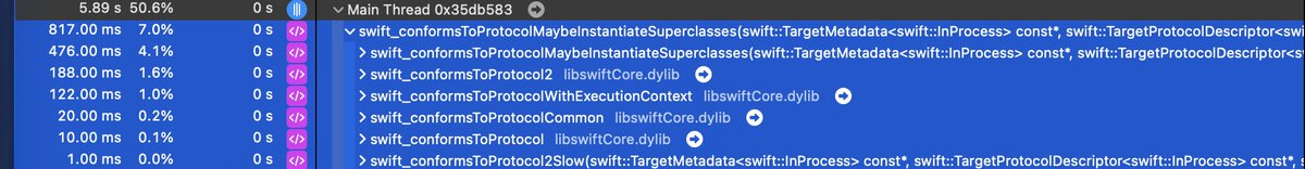 Thomas Ricouard tweet media