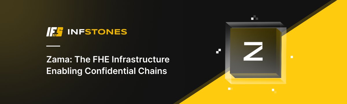 InfStones Global tweet media