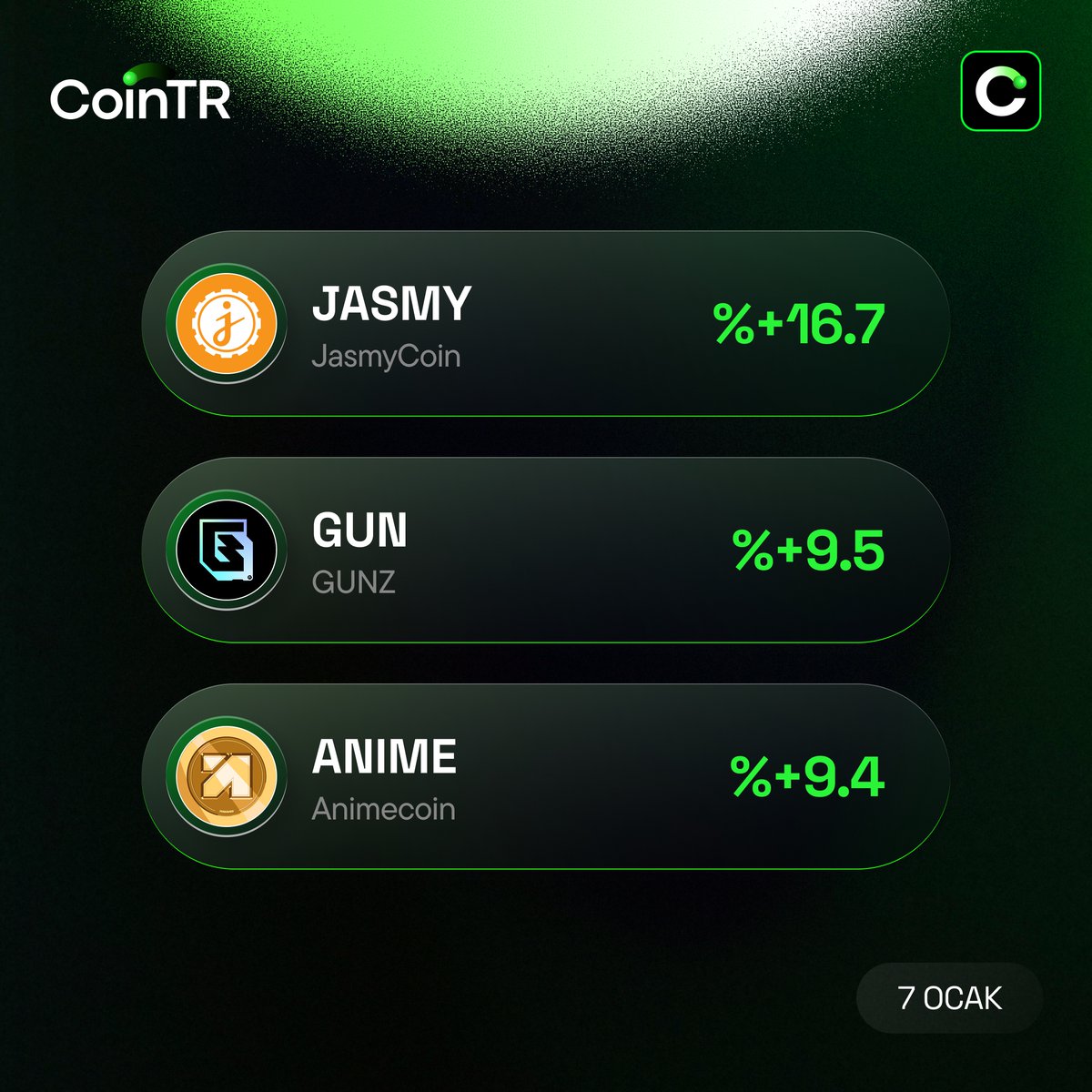 GUN coin