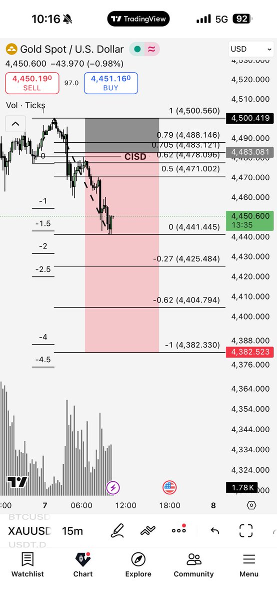 سامي tweet media
