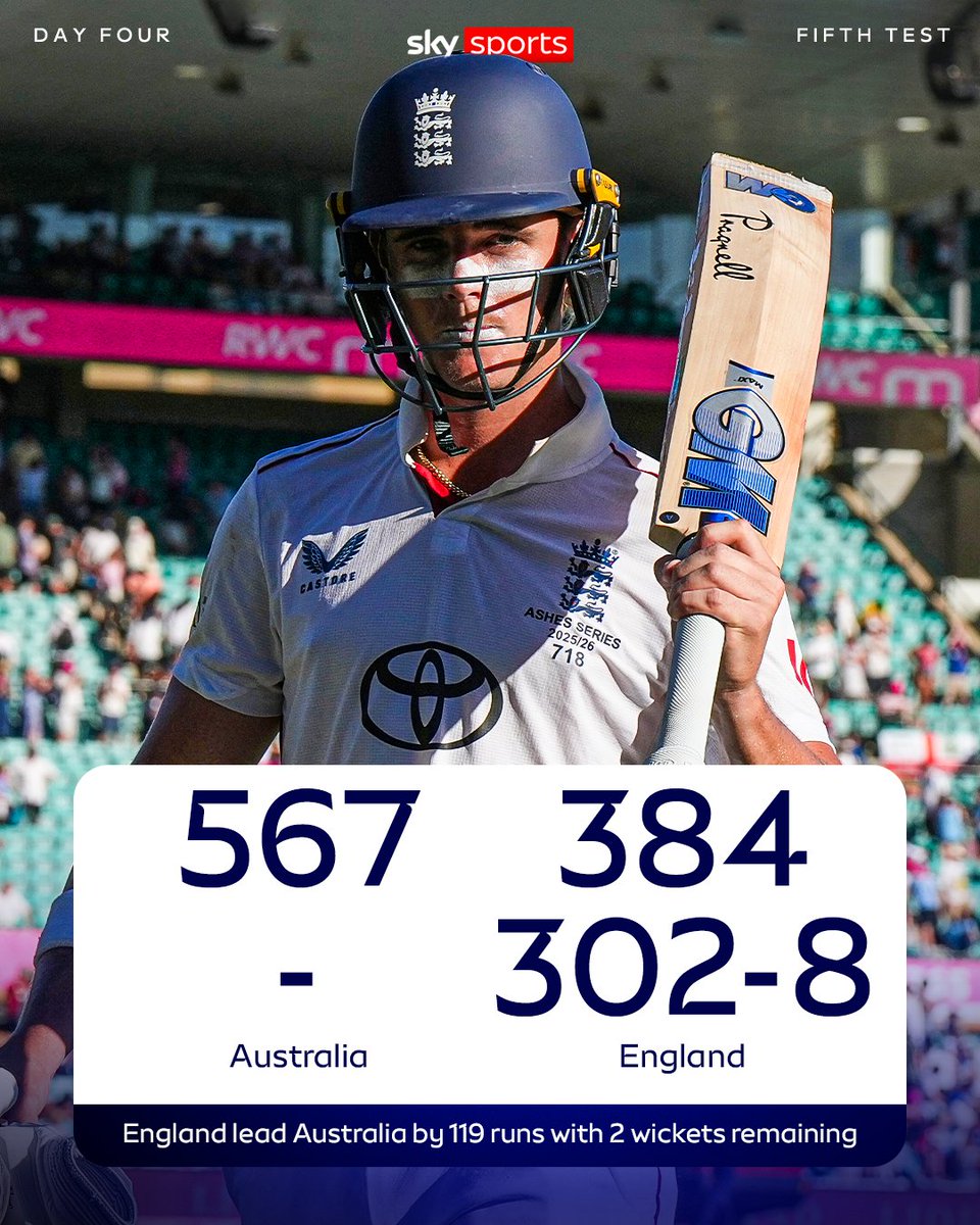 SkyCricket's tweet image. Jacob Bethell hits maiden Test hundred to give slim hope to England fightback in fifth Test in Sydney 🙌