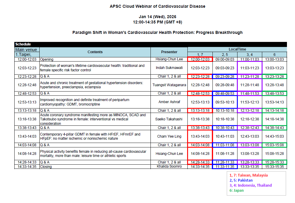 Asian Pacific Society of Cardiology tweet media