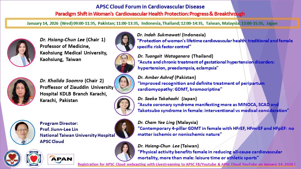 Asian Pacific Society of Cardiology tweet media