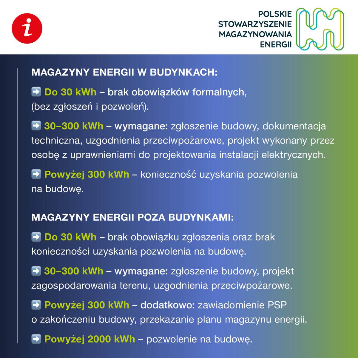 psmeorg's tweet photo. 📢 Od dziś (7.01.2026) obowiązują nowe przepisy Prawa budowlanego dla magazynów energii!
Po raz pierwszy wprowadzono ich legalną definicję oraz jasne zasady formalne już na etapie planowania inwestycji. #PSME aktywnie uczestniczyło w pracach nad nowelizacją.
#PrawoBudowlane https://t.co/u8SjlCVHGS