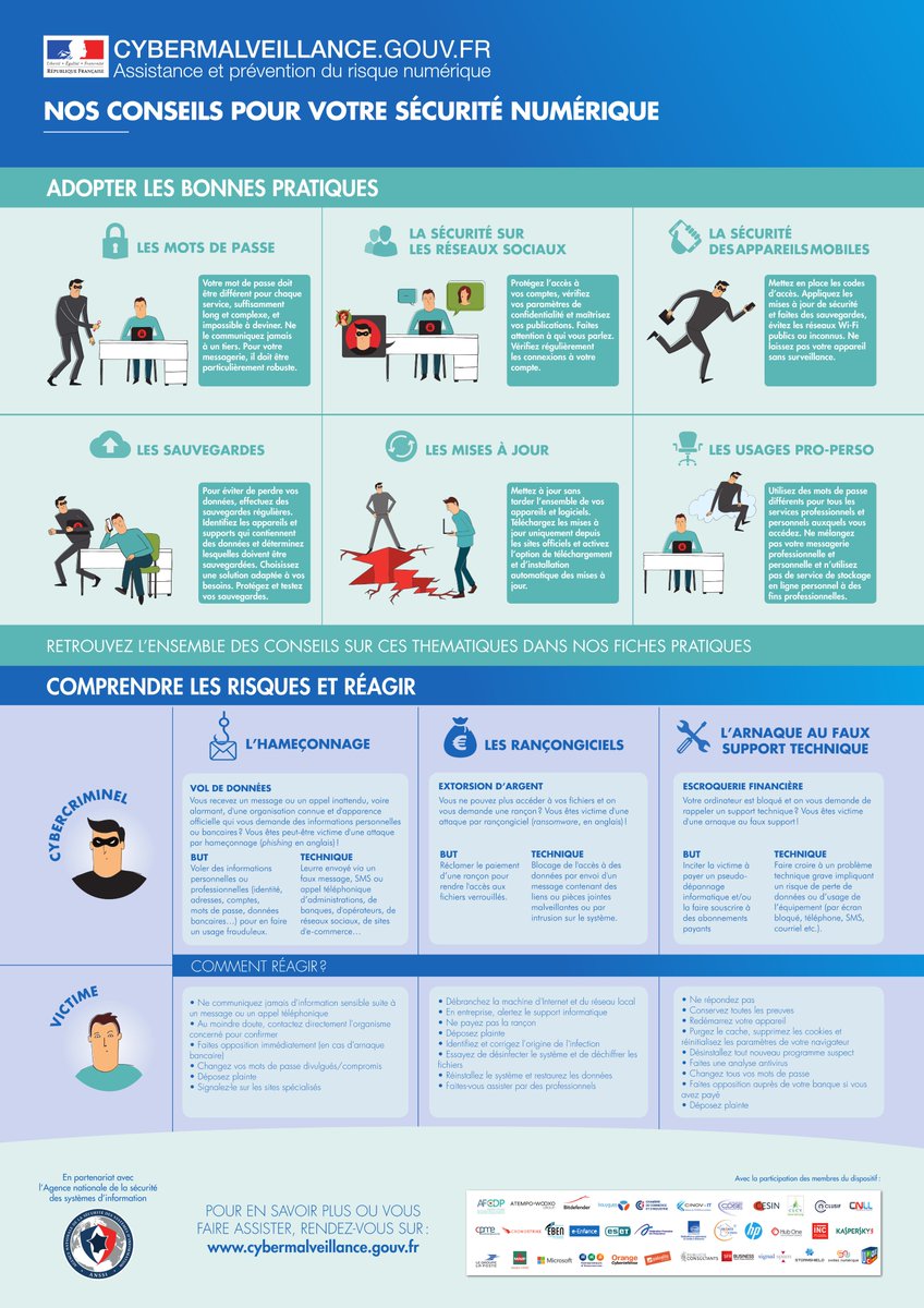 #Protéger | La météo vous contraint à rester à votre domicile ? C'est le moment de faire le point sur votre sécurité numérique. La Police nationale de l'Oise vous propose d'adopter les bonnes pratiques. Toutes les infos ci-dessous :