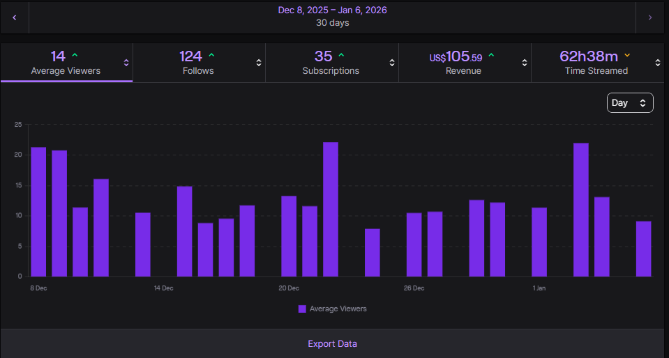 Tenpo | Streamer/Editor tweet media