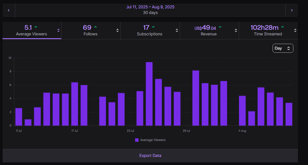 Tenpo | Streamer/Editor tweet media