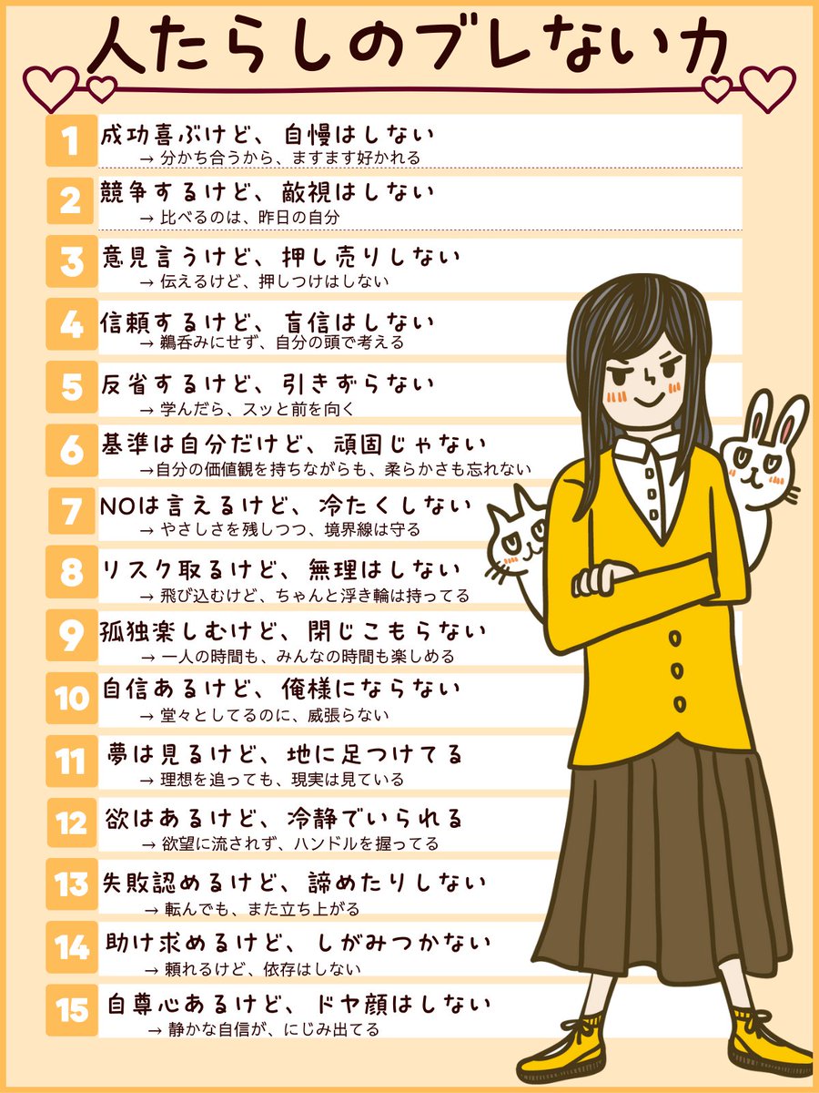 ⁂説明必読⁂レイラ  主も解読できないので誰か解読してください #オタク特有の早口の人と