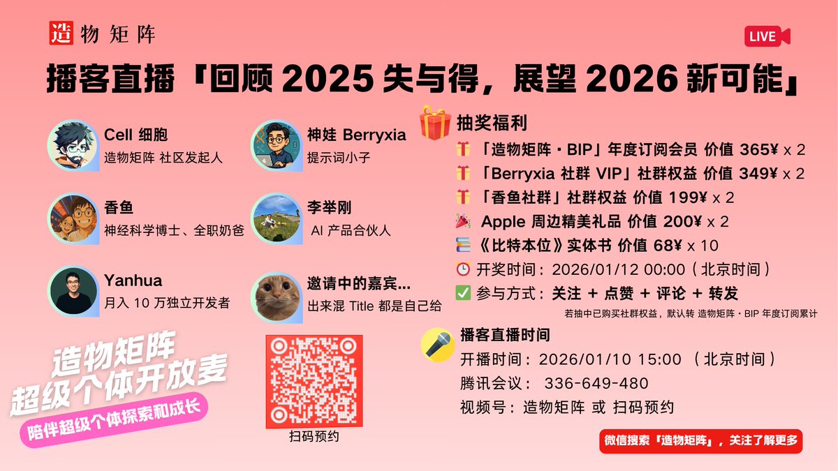 zaowujuzhen's tweet image. 🎁 开年开播，先送福利（真的很顶！

这期「超级个体开放麦」开年播客的抽奖，由  @berryxia + @XianyuLi + @cellinlab 一起赞助。

🎉 奖品清单：
- 造物矩阵·BIP 年度订阅 价值 365¥ × 2
- 神娃社群 VIP 价值 349¥ × 2
- 香鱼社群 权益 价值 199¥ × 2
- Apple 周边礼品 价值 200¥ × 2
-…