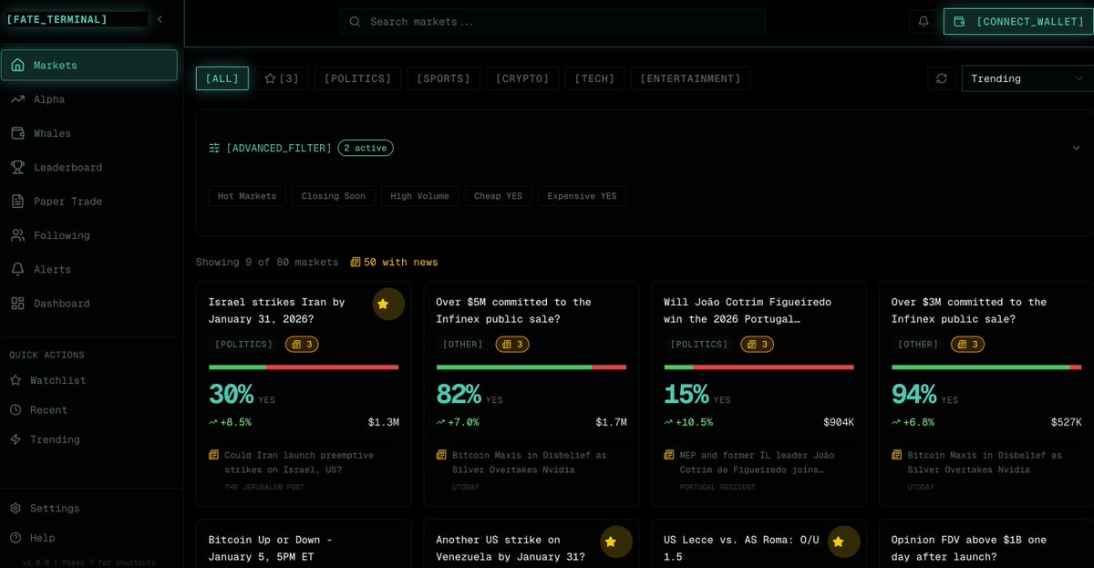 FateTerminal's tweet image. New UI/UX is Up and Running

Check Out Fate Terminal Today

fateterminal.com 🎇